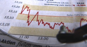 Aktienchart Börse